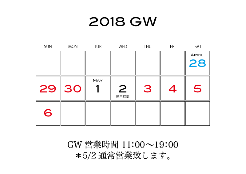 GW2